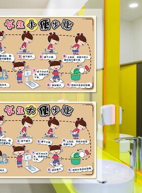卫生间盥洗室环创墙贴画入厕步骤