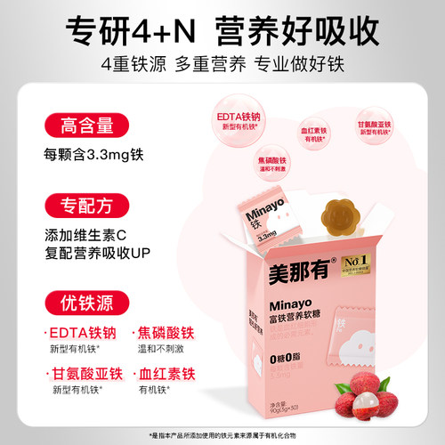 【专享】Minayo美那有富铁营养软糖儿童青少年女性孕期孕妇tk - 图1