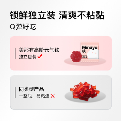 【专享】Minayo美那有富铁软糖高阶元气铁气血女性孕妇孕期tk