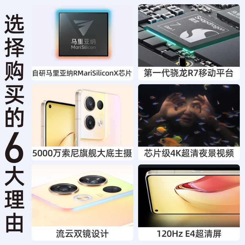 [24期免息]oppo reno8 pro 5g手机 OPPO范弥生手机