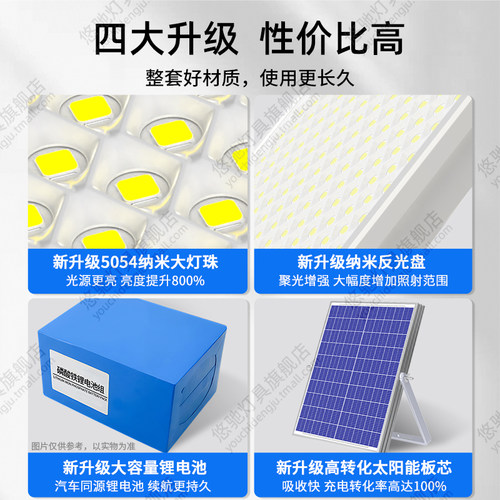 2026新款太阳能室内照明灯户外庭院灯大功率客厅灯超亮家用吸顶灯 - 图2