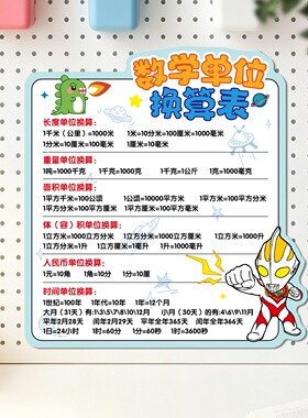 小红书热推学生课程表磁吸手写板