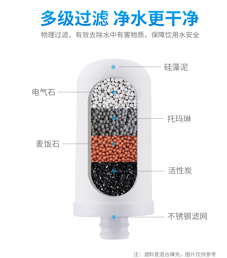 净恩JN-15水龙头净水器滤芯自来水过滤器陶瓷滤芯通用JN-16JN-26 - 图2