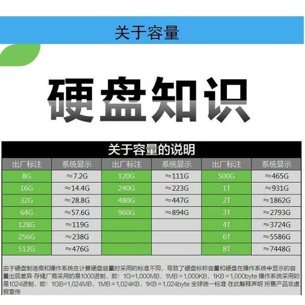 8T监控硬盘 WD82PURX 8TB机械硬盘支持各品牌录像机专用紫盘 - 图2