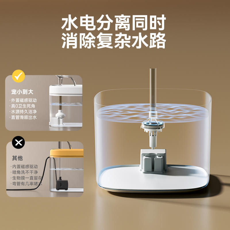 商品缩略图 1