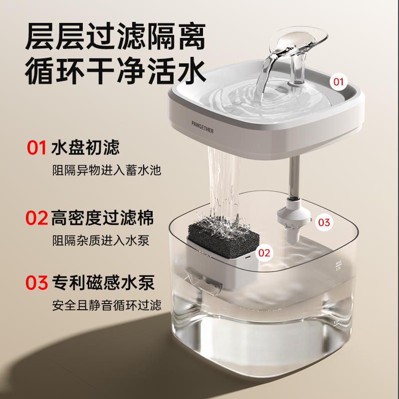 商品缩略图 2