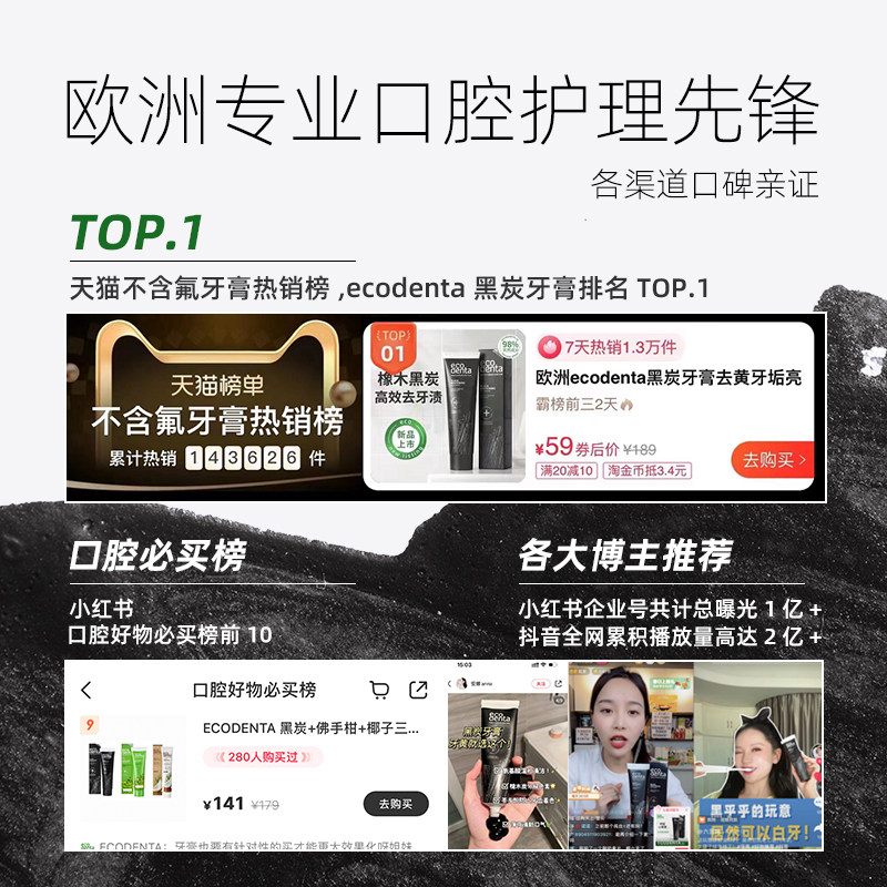 ecodenta美白清新口气清洁进口牙膏 ecodenta牙膏