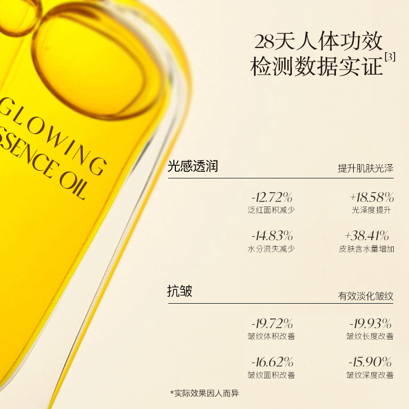 AM馥郁满铺精华油/双萃精华油30ml LJQ,淘宝优惠券,粉丝福利购,淘宝优惠卷