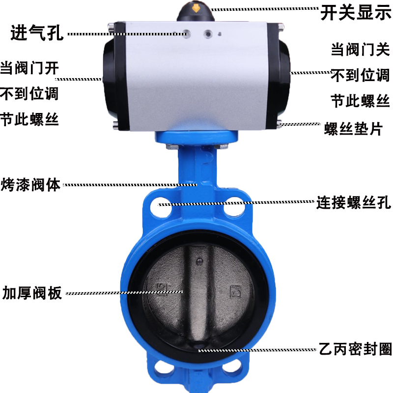 D671aX-10/16气动蝶阀 开关阀 气阀 切断阀 水阀DN100 125 200-50