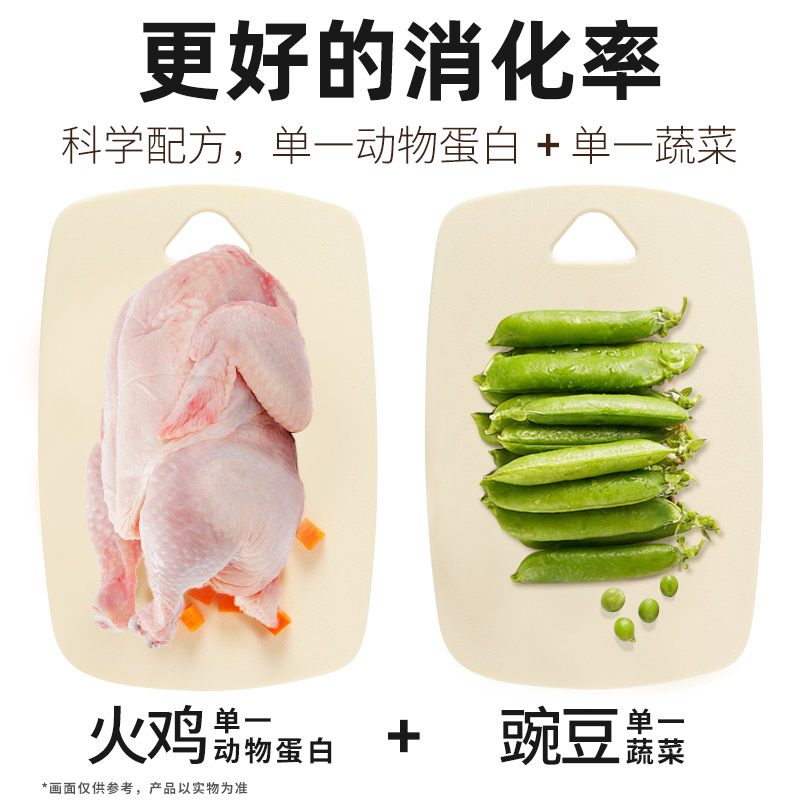 【官方旗舰店】Instinct天然百利进口猫粮低敏肠胃火鸡成猫粮11磅