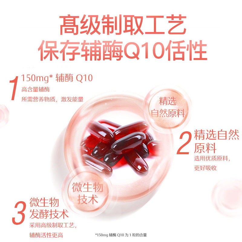 swisse辅酶q10进口中老年软胶囊 PICKINGPACKING海外辅酶Q10
