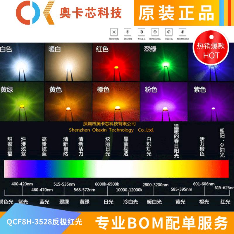 QCF8H-3528反极红光 1210贴片LED灯珠 2.2V 亮度730-900MCD 100个 - 图2