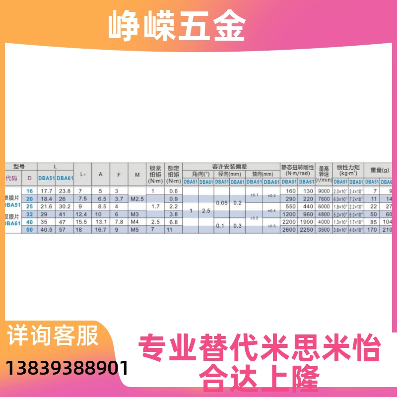 DBA51替代怡合达膜片联轴器DBW16/11-D16/D20/D25/DBM51/DBA01/11 - 图1