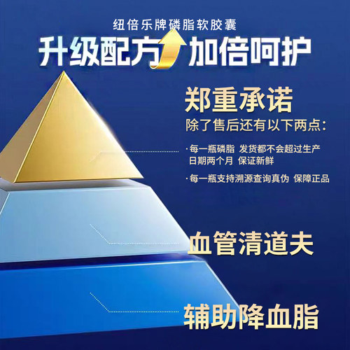 济生元纽贝乐牌大豆卵磷脂胶囊100粒中老年成人降血脂保健品鱼油 - 图1