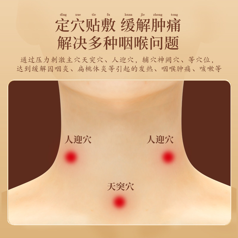弘元堂穴位压力咽扁贴咳嗽正品 鑫德泉大药房膏药贴（器械）