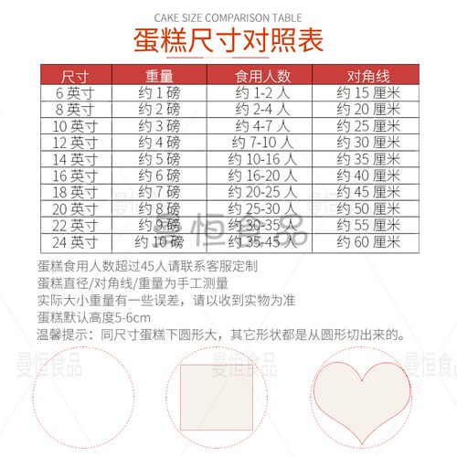 2026新款蛋糕网红青提芒果草莓蓝莓生日蛋糕同城配送定制当天到 - 图1