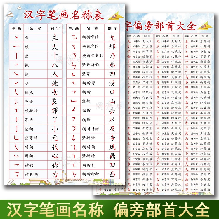 汉字偏旁部首名称表推荐品牌 新人首单立减十元 21年6月 淘宝海外