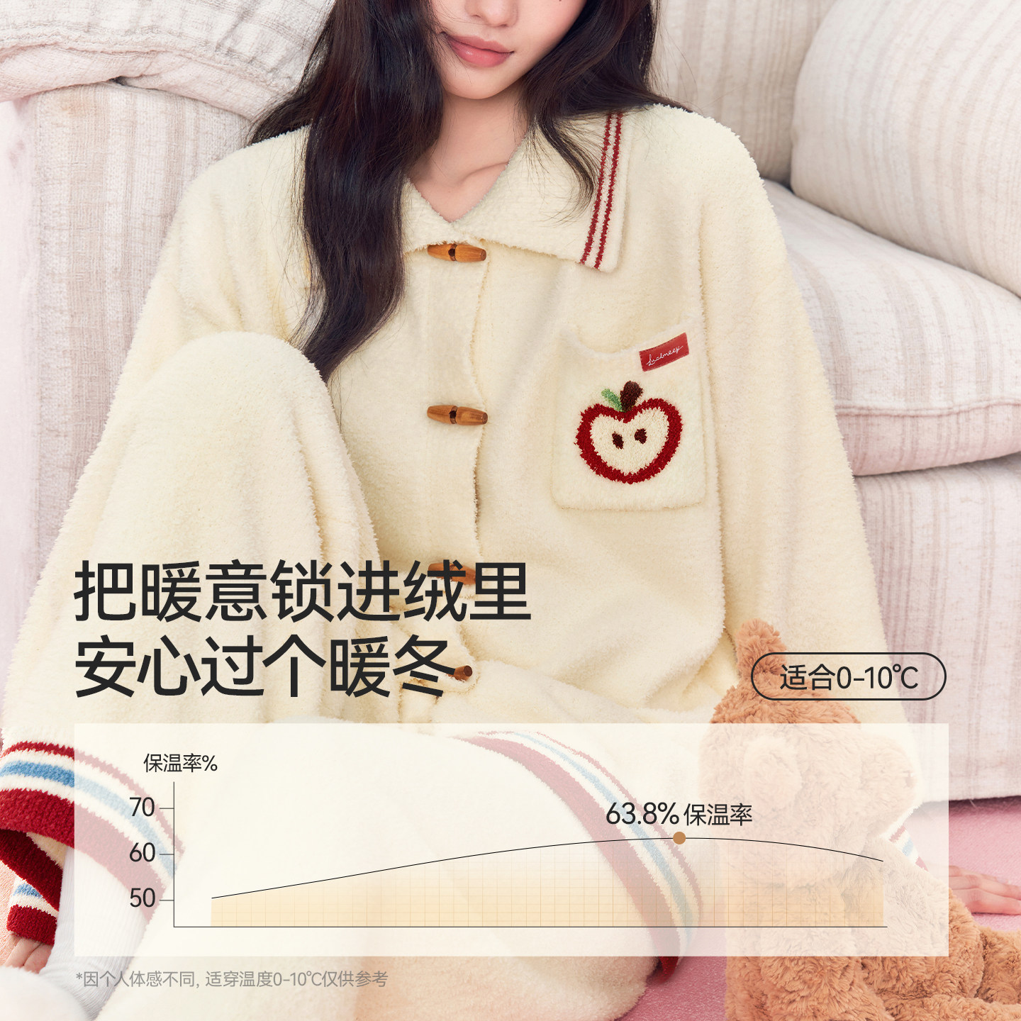 图 4