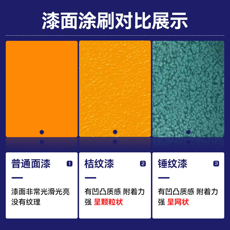 桔纹漆金属漆铁艺漆皱纹质感漆防盗门铁栏杆漆机械快干防锈锤纹漆,淘宝优惠券,粉丝福利购,淘宝优惠卷