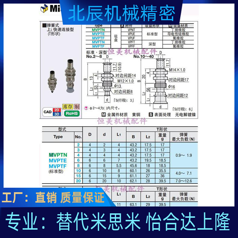 MISUMI 米思米真空吸盘 MVPTN2 3 MVPTN4 MVPTN6 MVPTN8 MVPTN10* - 图2