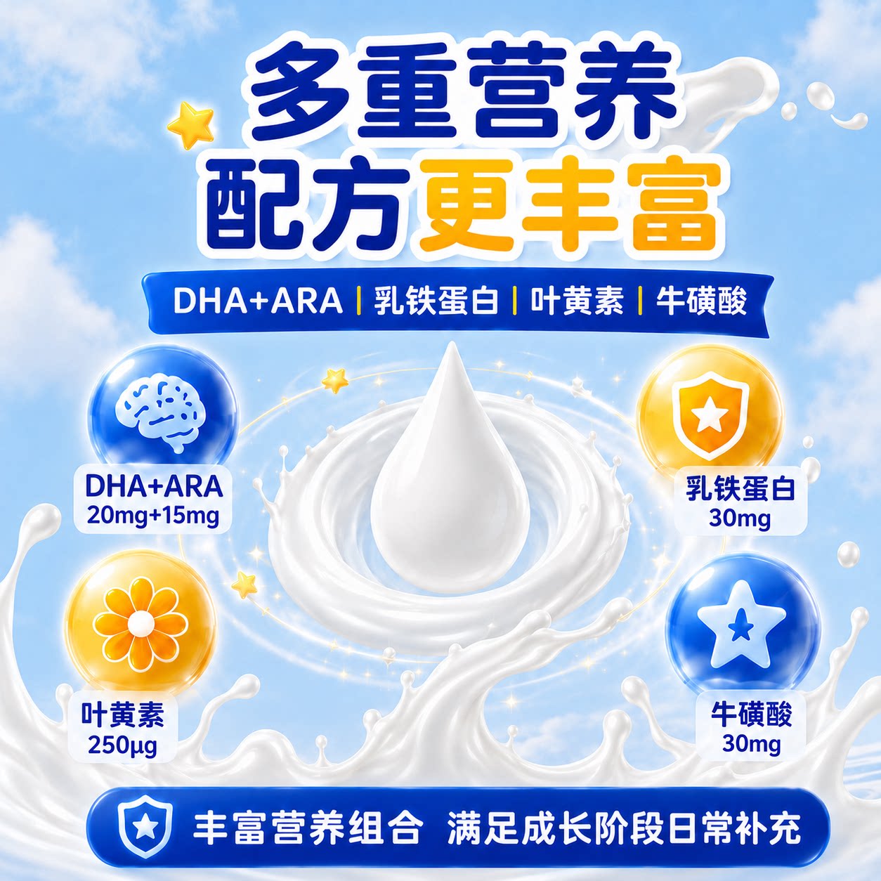 图 3
