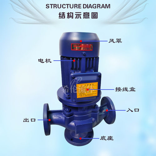 GW无堵塞管道排污泵 上海希伦排污泵 希伦管道排污泵 温州污水泵 - 图1