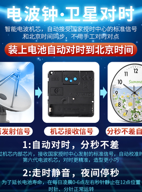 美幻达PVC简约玻璃塑料电波挂钟