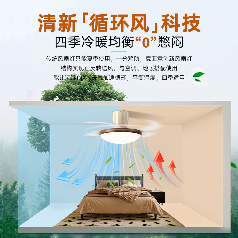 意菲意「灵感菇」吸顶风扇灯护眼客厅餐厅家用电扇灯具隐形吊扇灯,淘宝优惠券,粉丝福利购,淘宝优惠卷