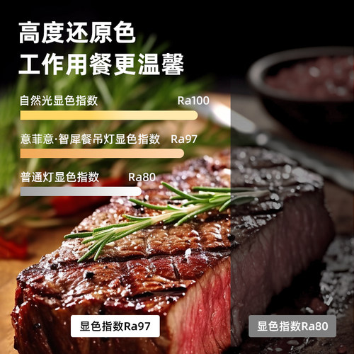 意菲意「智犀」高端全光谱护眼餐厅吊灯吧台现代极简一字型饭厅灯 - 图1