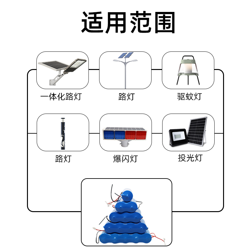 3.2V太阳能灯电池32650磷酸铁锂电池32700锂电池6V12V路灯蓄电池 - 图1