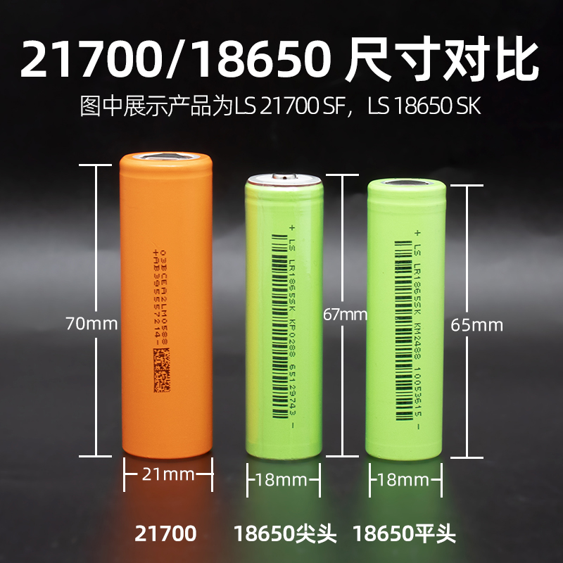 力神18650锂电池3.7V充电动力电芯强光手电筒充电宝手电钻2500mAh-图0