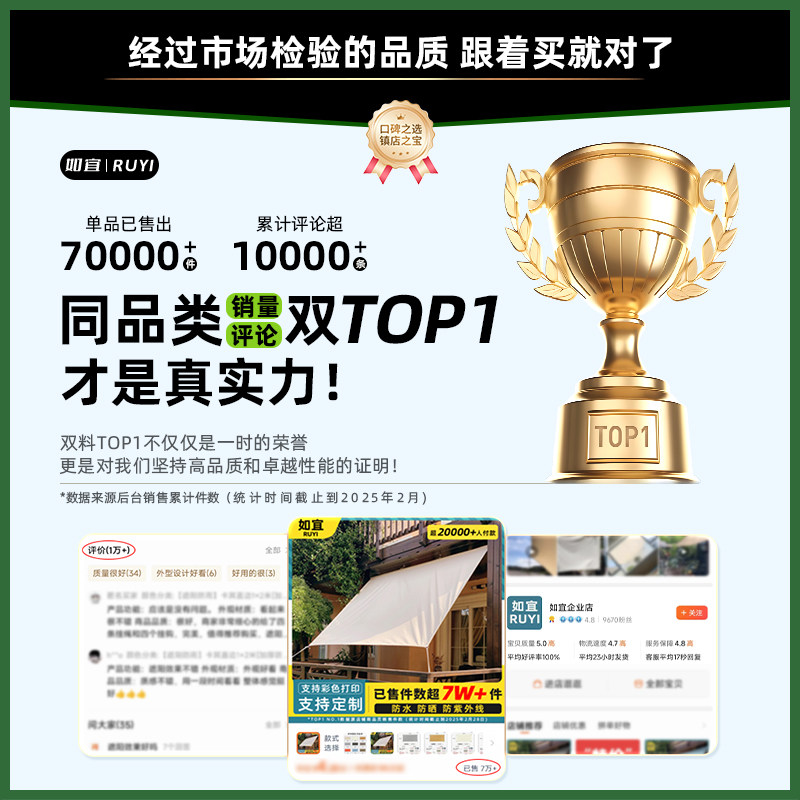 如宜遮阳布防晒隔热室外天幕帐篷户外庭院遮阳棚帆露营防晒布防水