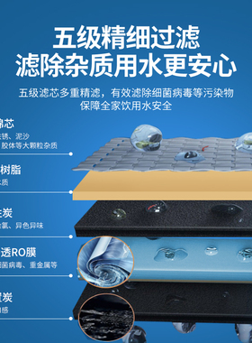 家用厨房净水器陶氏反渗透