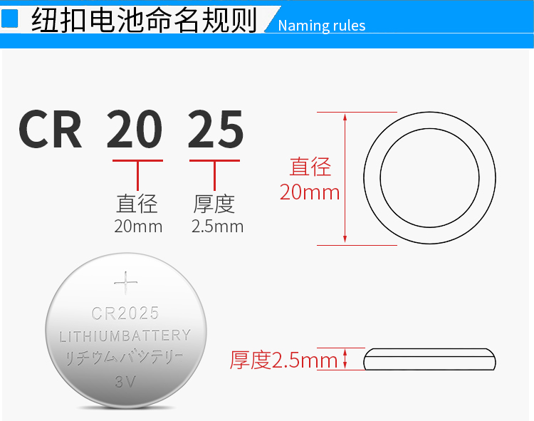 纽扣电池CR2025锂电池3V电脑主板机顶盒遥控器电子秤汽车钥匙通用