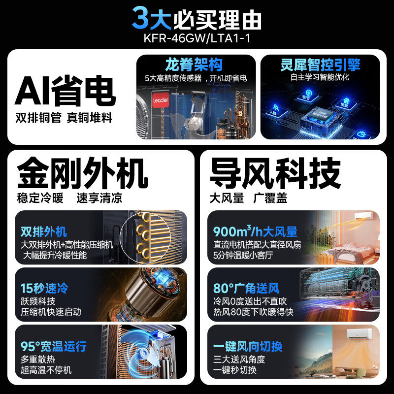 【立减20%]海尔空调2匹3匹大挂机一级能效变频家用冷暖统帅旗舰店