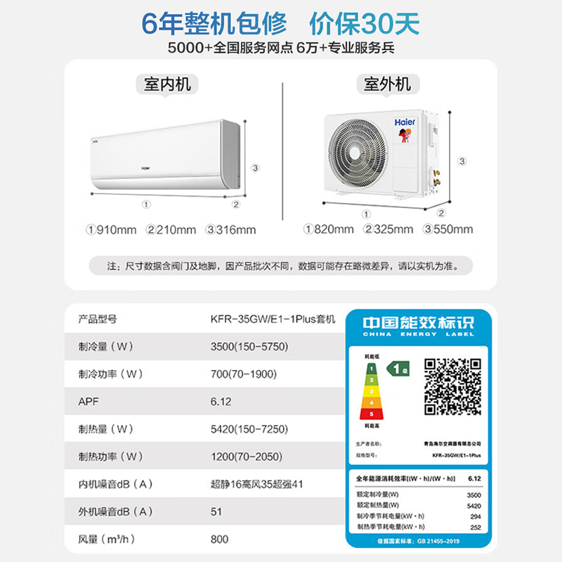 【双排铜管】海尔空调1.5匹家用一级能效挂机净省电E1PLUS旗舰款
