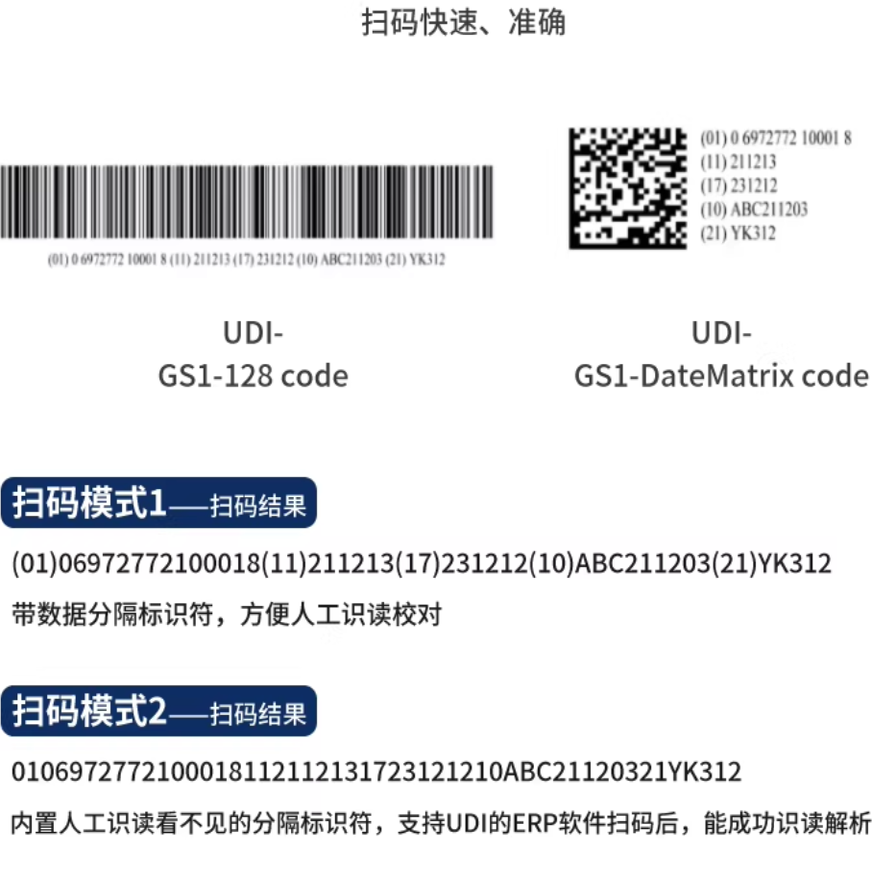 扫描二维码快递超市收银仓库药品码扫码枪条码扫描器UDI医疗器械 - 图3