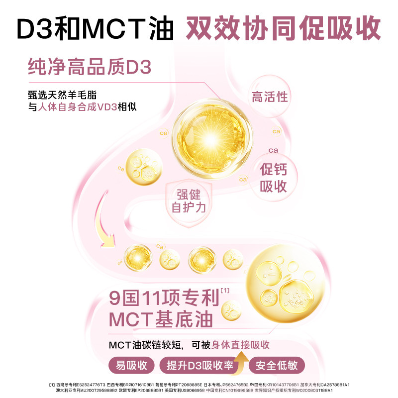 Ddrops滴卓思维生素D3滴剂vd325羟基维生素D3成人DD小滴瓶进口