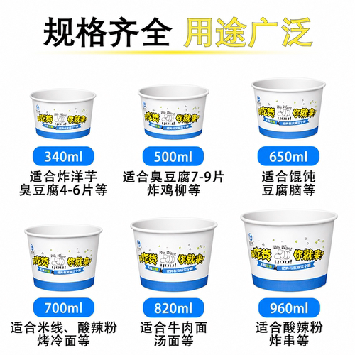 一次性碗圆形饭盒打包盒餐盒食品级家用商用纸碗快餐盒外卖带盖 - 图2
