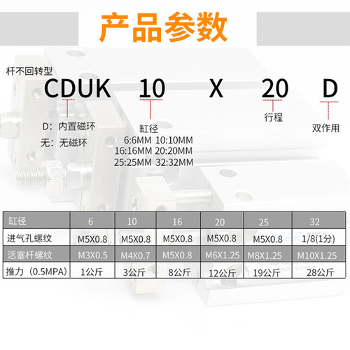 带磁小型气缸CDUK6-32X5D/10D/15D/20D/25D/30D*40D*50D*60D - 图1
