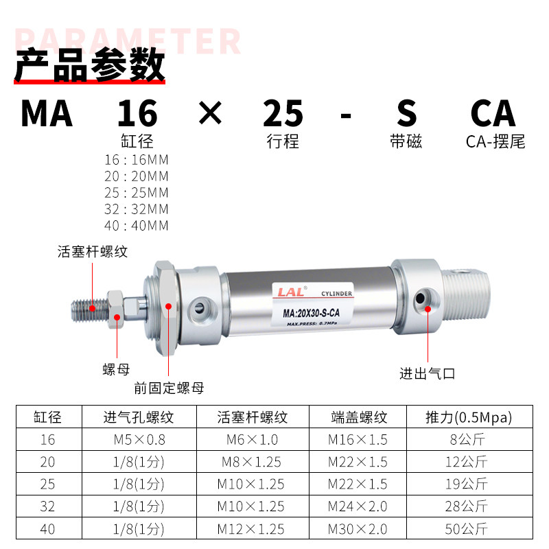 MA气动不锈钢迷你气缸16/20/25/32/40-50X75X125X100X150S-CA,淘宝优惠券,粉丝福利购,淘宝优惠卷
