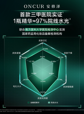 【蜂狂双11】安修泽油橄榄精华祛痘修红面部精华舒缓修护