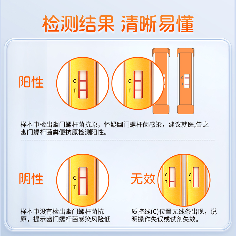 【618活动价】诺辉健康幽幽管幽门螺旋杆菌检测抗原试纸自测呼气 - 图0