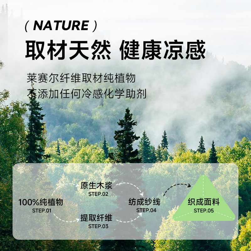 【断码-120】60支莱赛尔天丝夏凉被可机洗夏被空调被薄款单人被芯