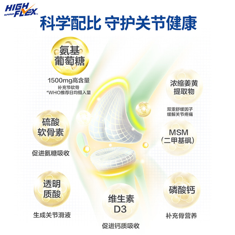 百亿补贴关节健力多汤臣倍健氨糖 Highflex健力多海外氨基葡萄糖