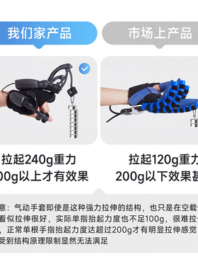 仿生外骨骼电动手指康复训练器材手部偏瘫锻炼五指手功能锻炼按摩