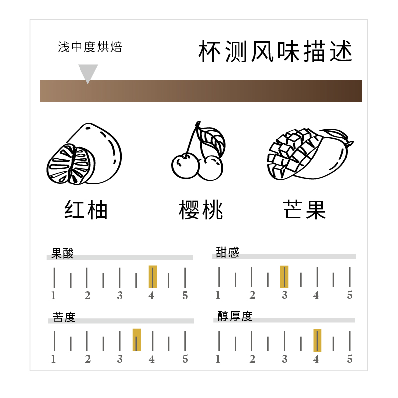 炬点咖啡云南山人微批次咖啡豆 红柚日晒 手冲单品豆 顺丰包邮 - 图0