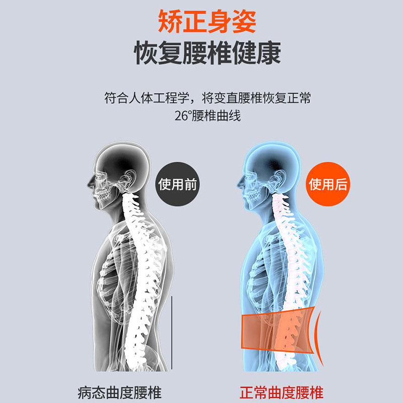 劳损腰肌腰椎突出腰围医用护腰带 骨悦医疗器械护具（器械）