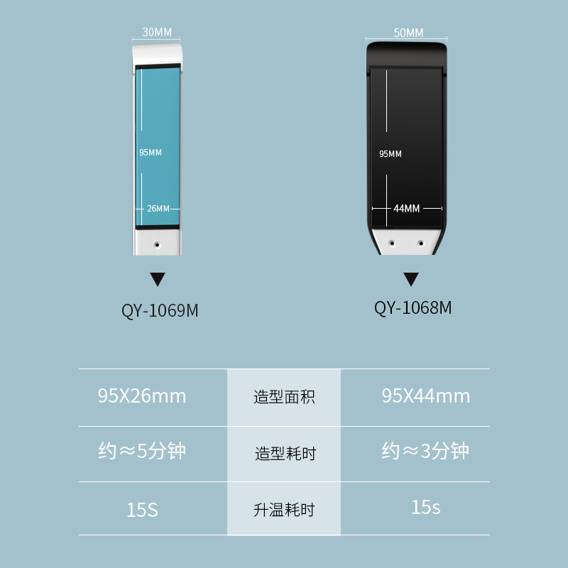 千艺直卷两用不伤发夹板直发器卷发棒陶瓷拉直板电卷发棒烫发器 - 图0