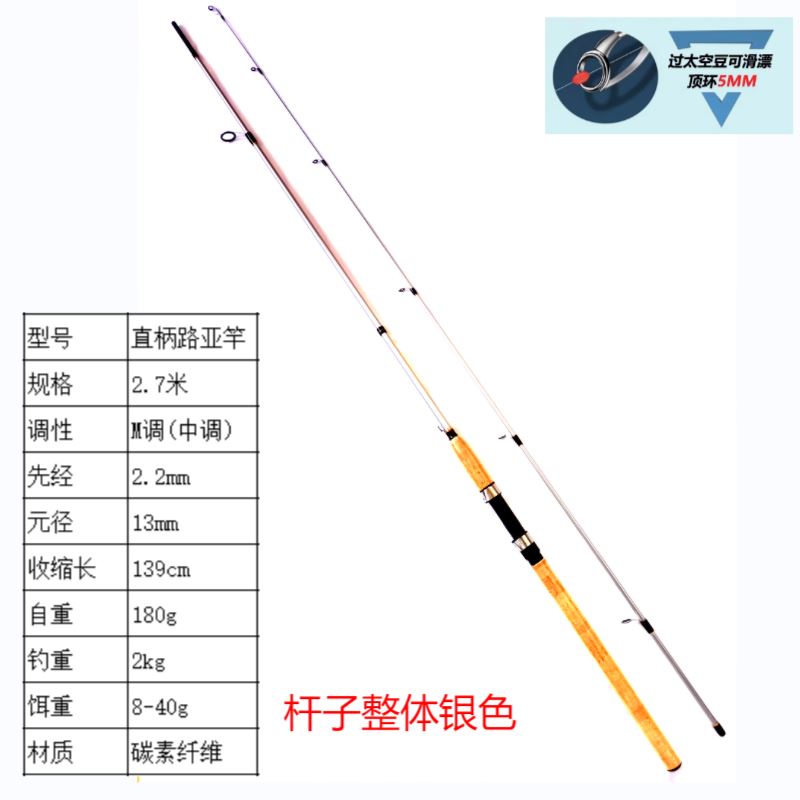 处理库存直柄枪柄碳素路亚竿抛竿船钓竿海竿雷强轻雷马口钓鱼渔竿 - 图3